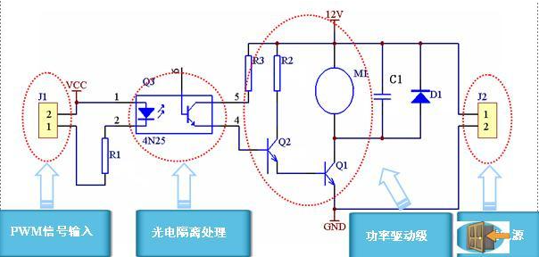 健策散热风扇PWM