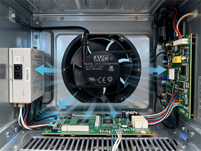 AC/ DC / EC 风扇在商用冰箱中的性能对比