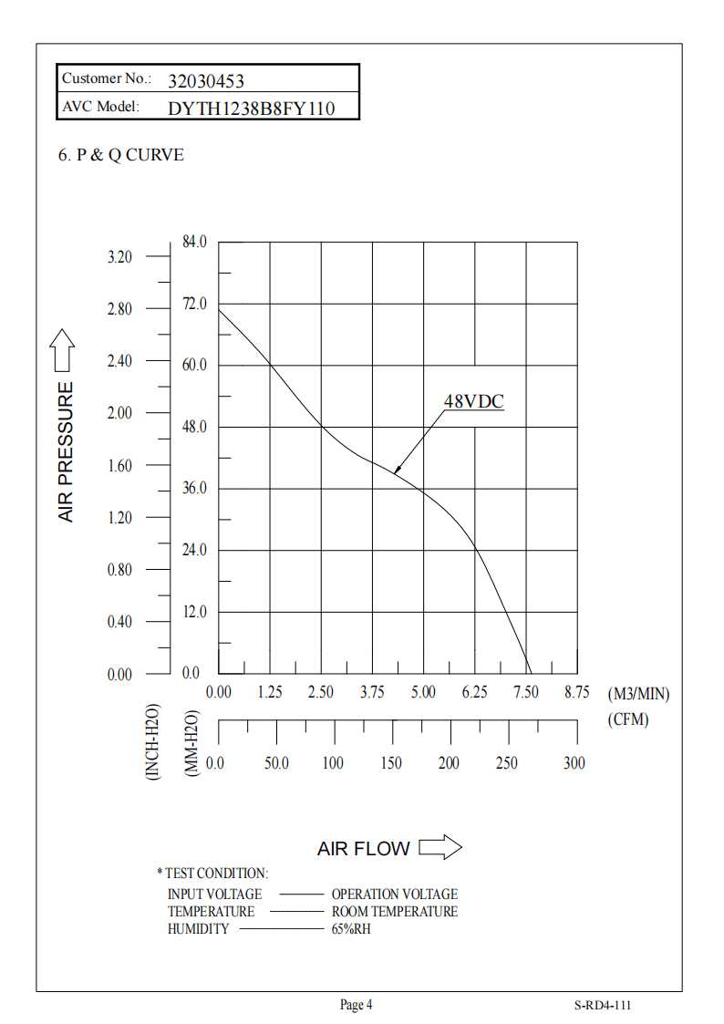 轴流风扇 DYTH1238B8FY110 产品P&Q曲线: